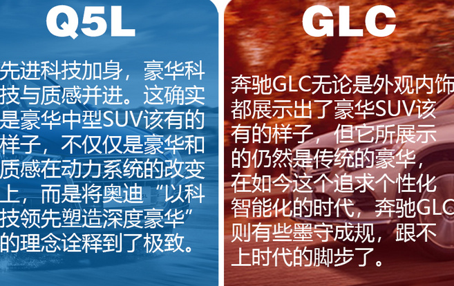 奥迪Q5L对比奔驰GLC 哪款更值得购买？