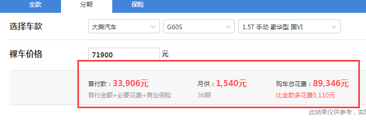 大乘G60s手动豪华型落地价 大乘G60s低配落地价多少钱？