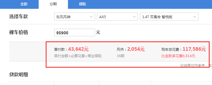 2019款风神AX5智悦版全款落地价格是多少？