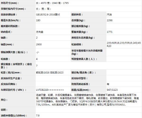 星途VX发动机怎么样?星途VX发动机型号多少?