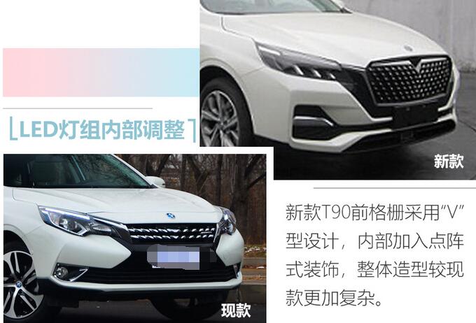 2019款启辰T90什么时候上市？19款启辰T90上市时间