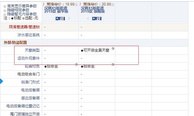 汉腾X5EV豪华版和旗舰版配置的差异