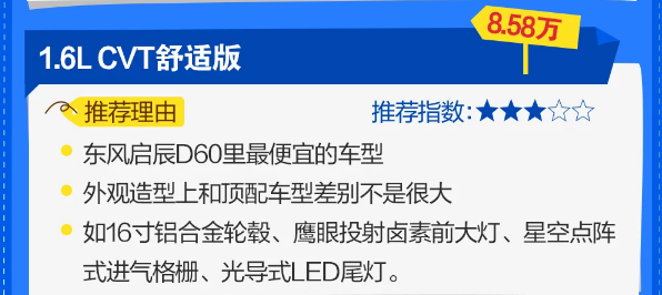 启辰D60怎么选？启辰D60哪款最值得购买？