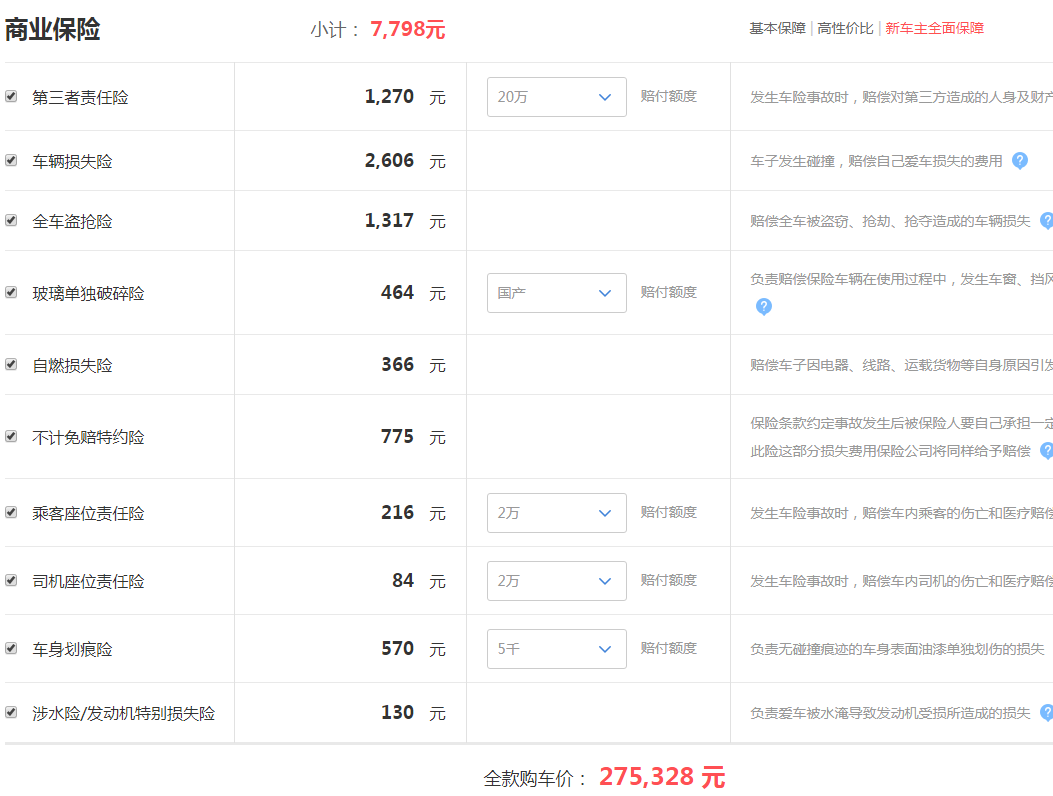 2020款奇骏2.5L四驱豪华领航版落地价格多少钱