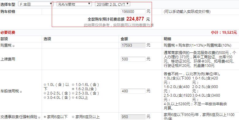 2019款RAV4荣放新锐版售价多少？19RAV4荣放顶配版买吗？