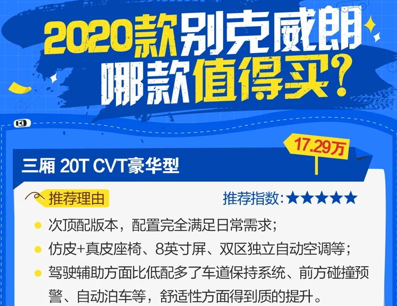 2020款威朗买哪款好?2020款威朗哪款性价比高