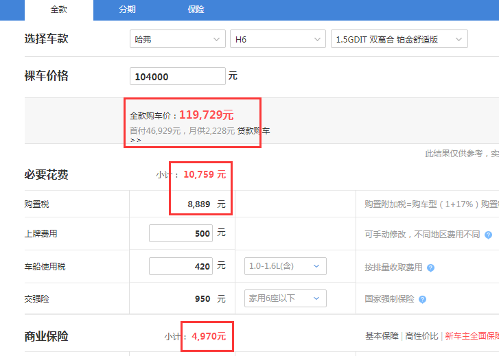 2020款哈弗H6舒适版落地价 低配落地多少钱？