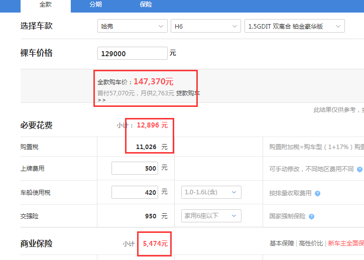 2020款哈弗H6落地价格 1.5T豪华版大约多少钱？