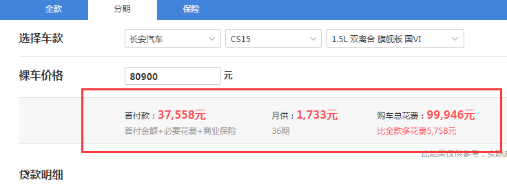 2019款CS15旗舰版多少钱落地？顶配落地价格多少？