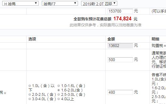 哈弗F7 70周年限量版全款价格多少钱？