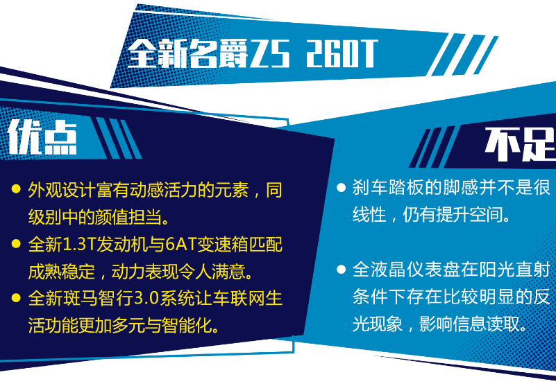 2020款名爵ZS致命缺点 20款名爵ZS巨大缺陷