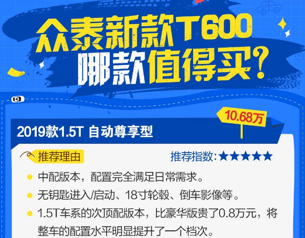 2019款众泰T600怎么选？哪款更值得购买？