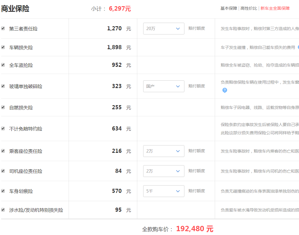 2019雅阁落地价最低多少钱？2019雅阁落地价格