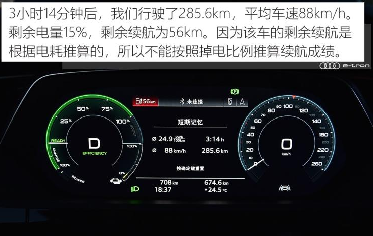奥迪etron续航里程测试 奥迪etron高速续航多少公里