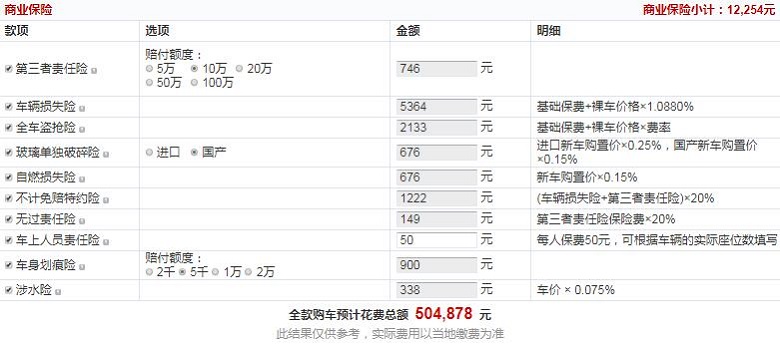 2020款奔驰C300运动版全款价格多少钱？