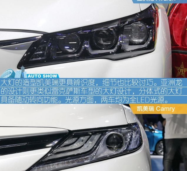 亚洲龙车灯对比凯美瑞 哪个造型更好看？