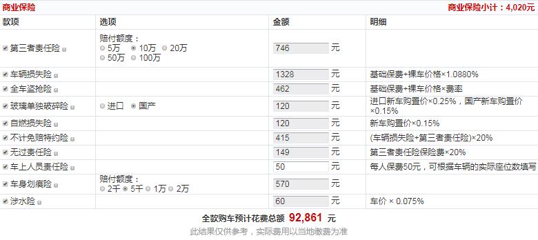 2019款东南DX5手动尊贵型全款价格多少？