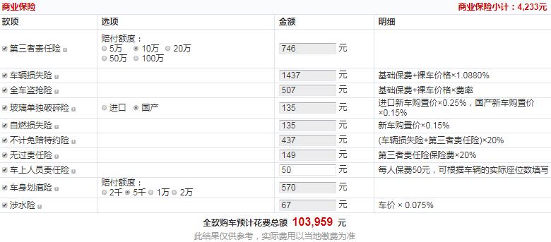 2019款东南DX5CVT豪华型落地价多少钱？