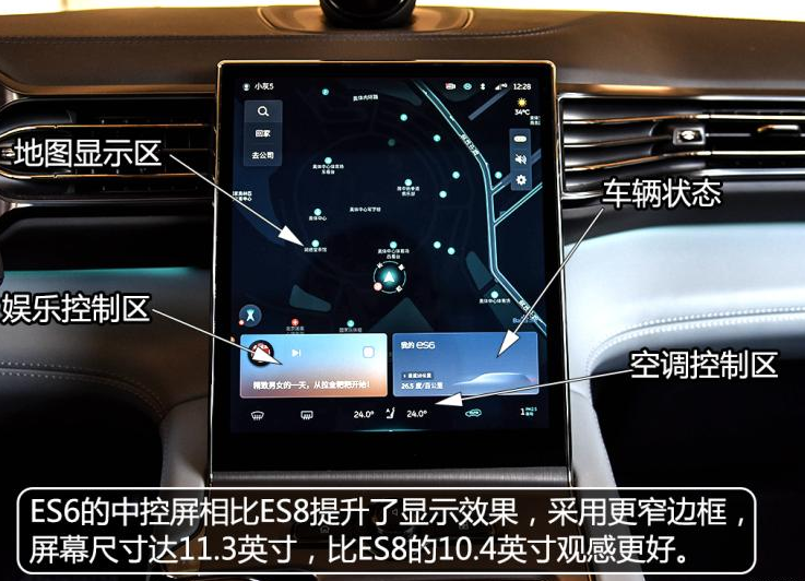 蔚来ES6空调怎么使用？蔚来ES6怎么开空调？