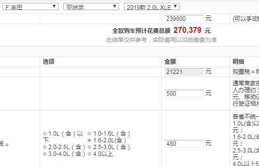 亚洲龙2.0LXLE尊贵版全款落地多少钱？顶配版车型好不好？