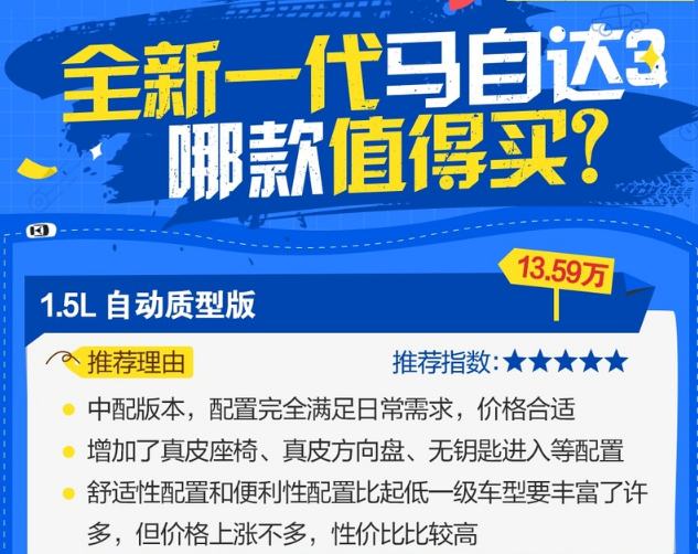 2020款马自达3购车指南 哪款最值得购买？