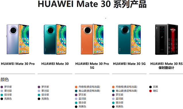 华为Mate30pro有几种颜色？华为Mate30什么颜色好看