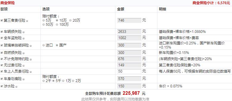 2018款宝沃BX6四驱GT至酷型落地价多少？