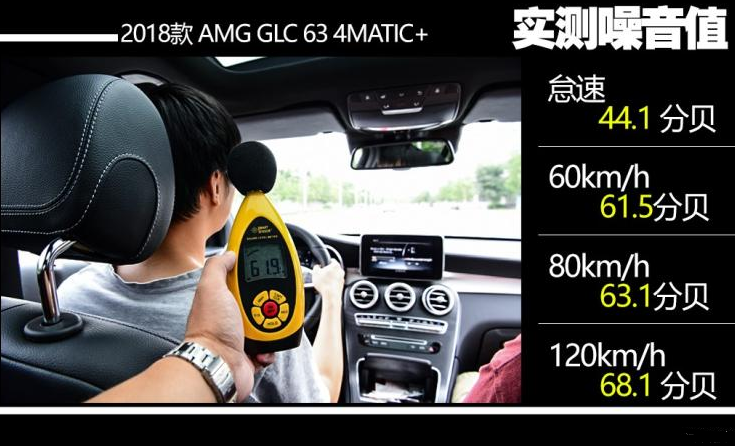 AMG GLC63噪音测试 GLC63隔音怎么样？