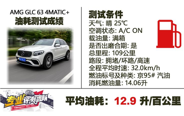 AMG GLC63油耗测试 GLC63真实油耗是多少？