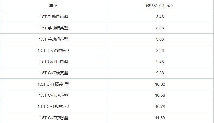 嘉悦A5预售价多少钱？嘉悦A5价格多少？