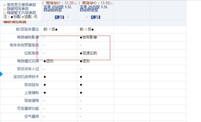 2020款宝来自动时尚型和舒适型配置的差异