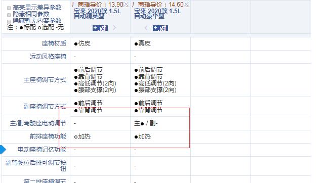 2020款宝来自动精英型和豪华型的区别