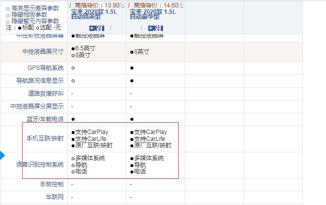 2020款宝来自动精英型和豪华型的区别