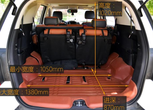 长安XC70后备厢测评 长安XC70后备厢空间宽敞吗？