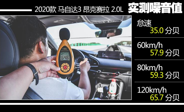 2020款马自达3昂克赛拉噪音测试 隔音好不好？