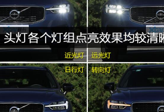 2020款沃尔沃XC60大灯怎么样？<font color=red>20款沃尔沃XC60大灯图解</font>