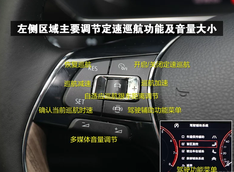 2019款帕萨特按键功能图解 19款帕萨特车内按键功能使用说明