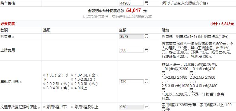 2020款比亚迪F3落地价多少？2020比亚迪F3多少钱？