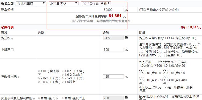 2018款昌河A6手动精英版落地价多少钱？