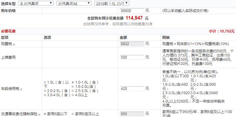 2018款昌河A6CVT尊贵版落地多少钱？