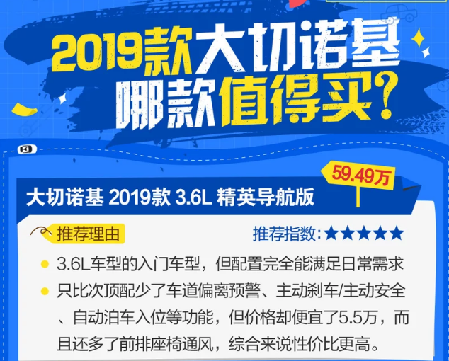 2019款大切诺基怎么选择?19款大切诺基哪款值得买?