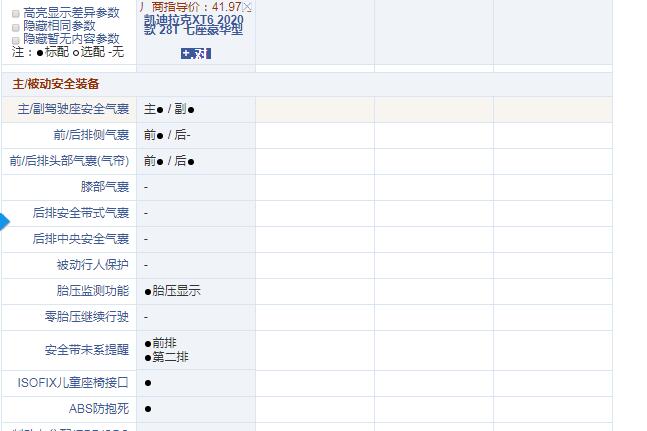 凯迪拉克XT6七座版标准配置有哪些？