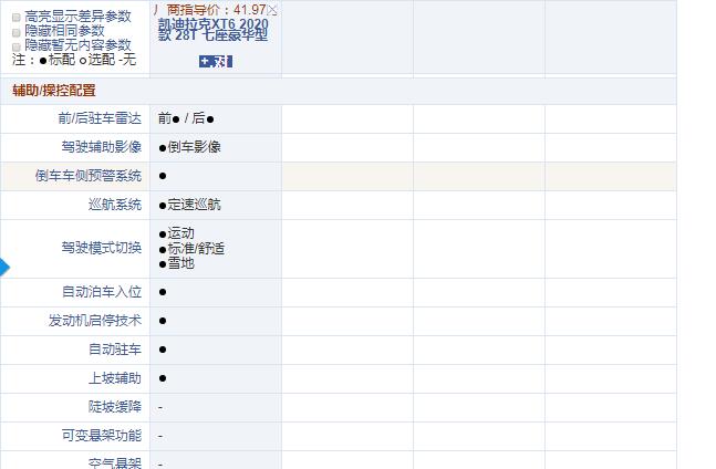 凯迪拉克XT6七座版标准配置有哪些？