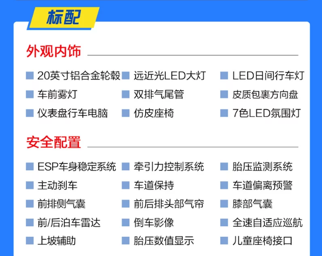 2019款锐界两驱五座版怎么样？低配车型好不好？