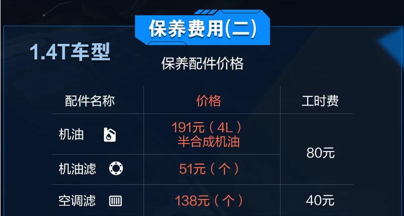 探歌加什么机油好？探歌配件价格和工时费一览