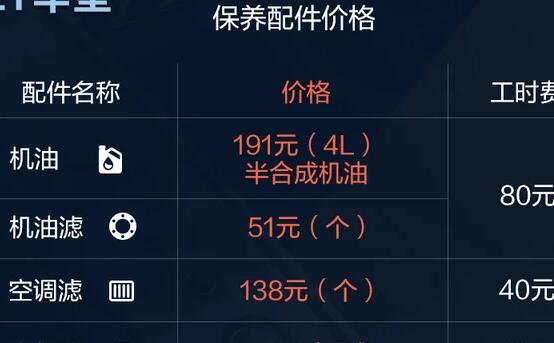 探歌加什么机油好？探歌配件价格和工时费一览