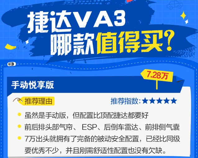 捷达VA3怎么选？捷达VA3哪款最值得购买？