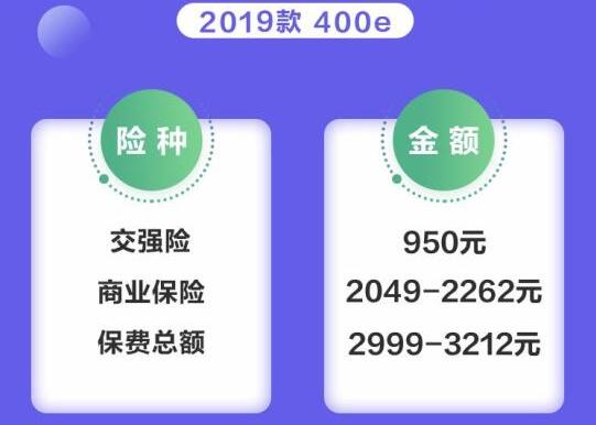 长安CS15EV保险费多少钱？长安CS15EV保险费计算