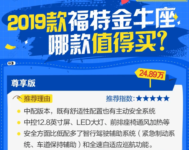 2019款金牛座哪款性价比更高？买哪款最值？