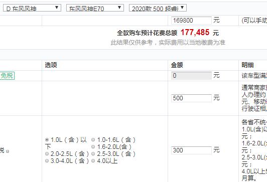 2020款风神E70 500超睿版全款落地多少钱？